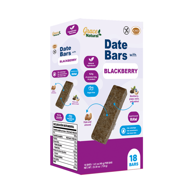 Date Bars